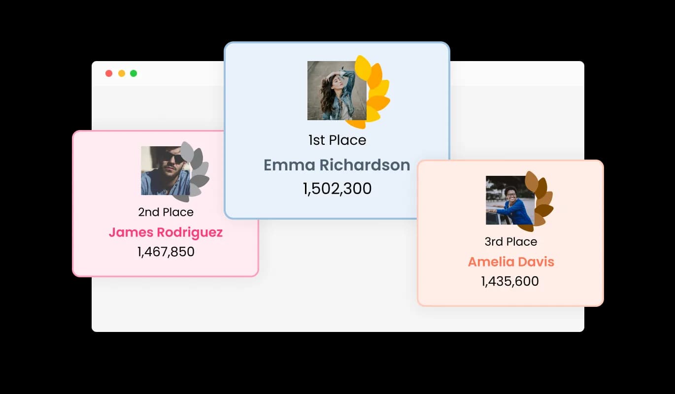 Leaderboard - Highlight Top Performers with a Podium Display