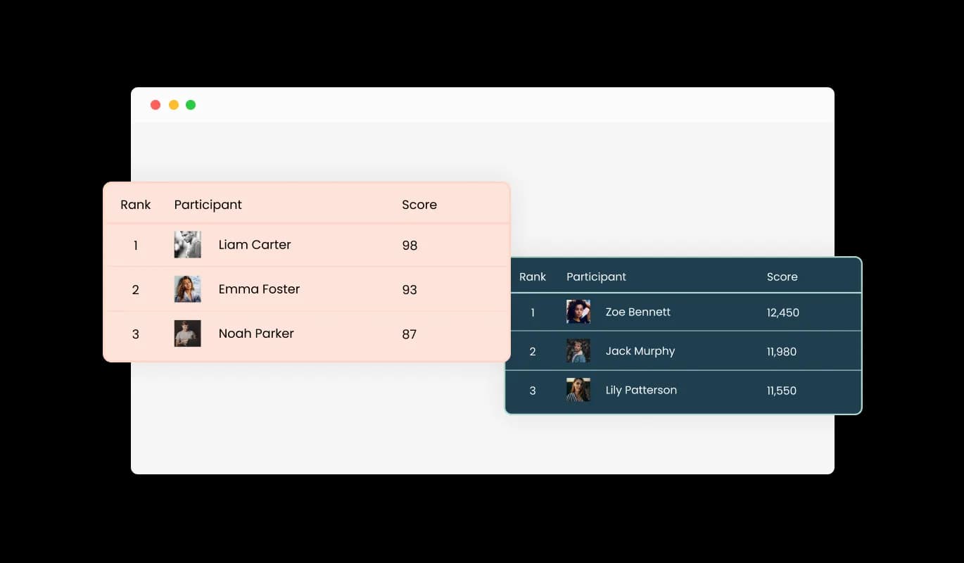 Leaderboard - Choose from Multiple Design Skins